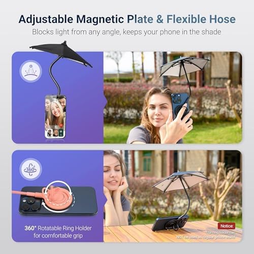 The Phone Umbrella