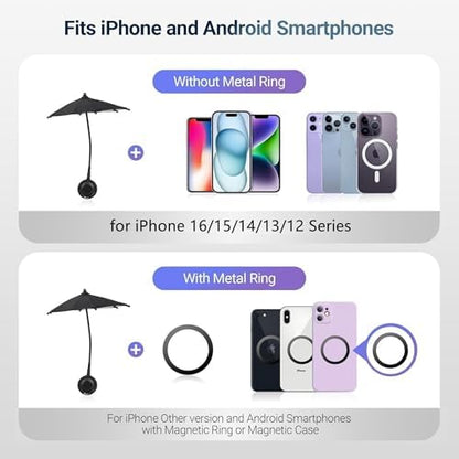 The Phone Umbrella